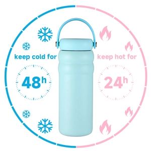 vacuum insulated water bottle wholesale double wall 