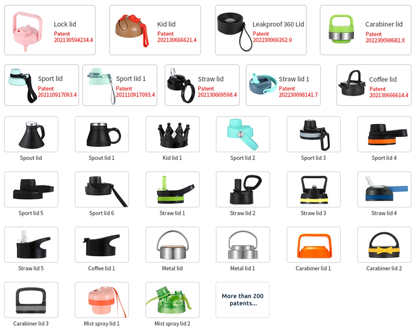 Tampas de garrafa de boca larga